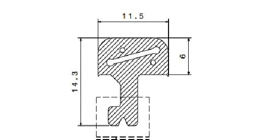 Coach Door Safety Edge suppliers