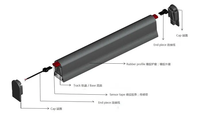 product-700-422 product-700-422