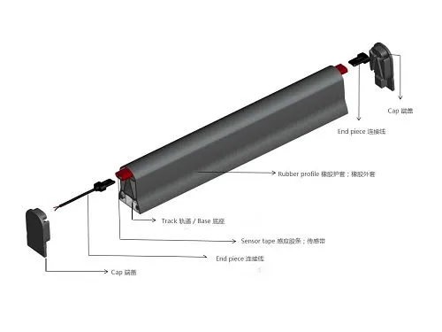 product-500-375 product-500-375