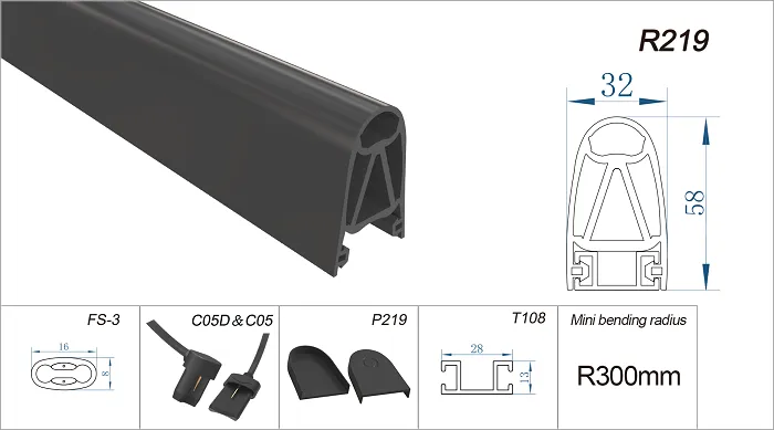 Rubber Sensitive Edge for Lifting Platform