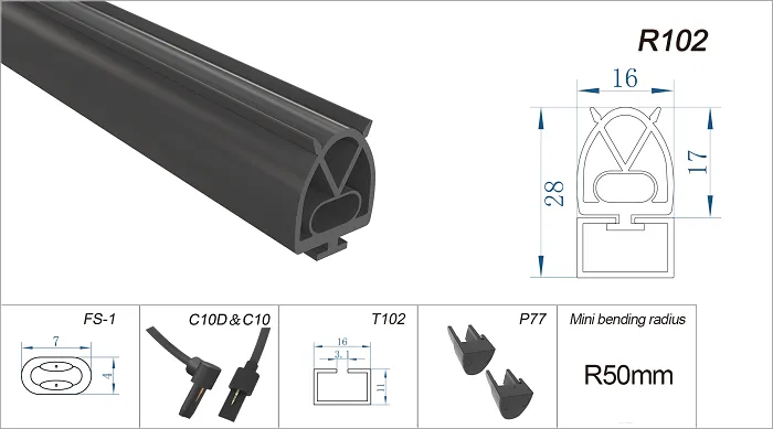 Rubber Sensitive Edge for Machine