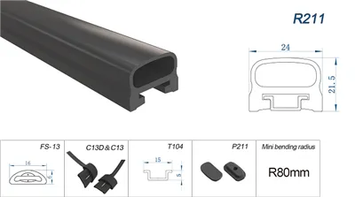 Rubber Safety Edge for Auto Machine