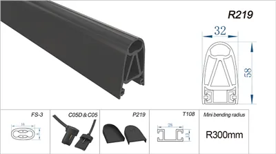 Rubber Sensitive Edge for Lifting Platform