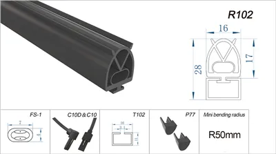 Rubber Sensitive Edge for Machine